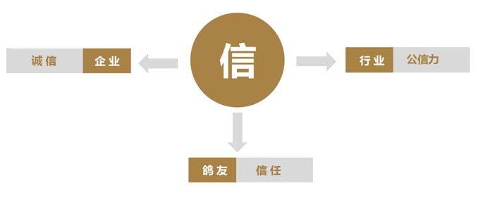 開爾鴿業(yè)品牌全案服務(wù)