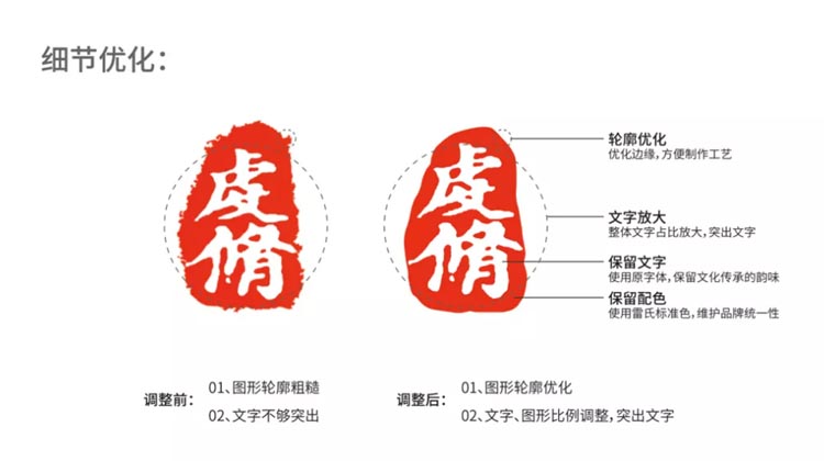 上海雷氏品牌全案服務(wù)