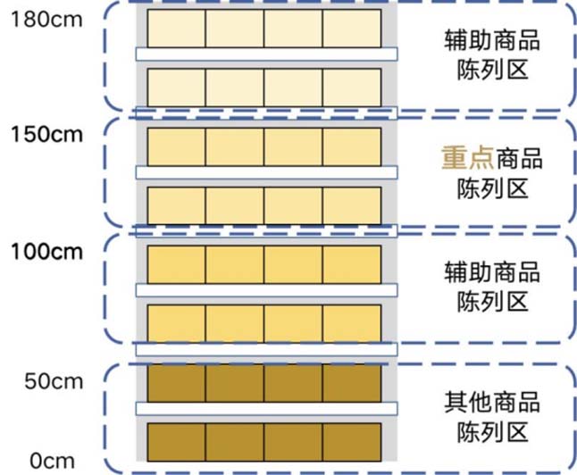 潔玉毛巾