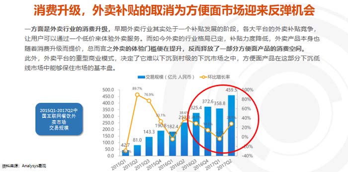 歐賽斯超級品牌引擎® 新冠軍商業(yè)實戰(zhàn)案例：蘭啵旺