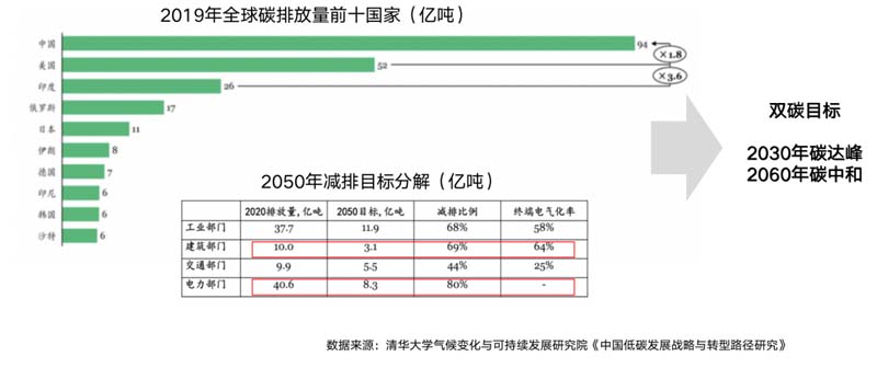 朗綠科技品牌升級(jí)暨營(yíng)銷體系建設(shè)