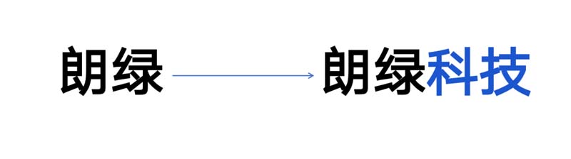 朗綠科技品牌升級(jí)暨營(yíng)銷體系建設(shè)