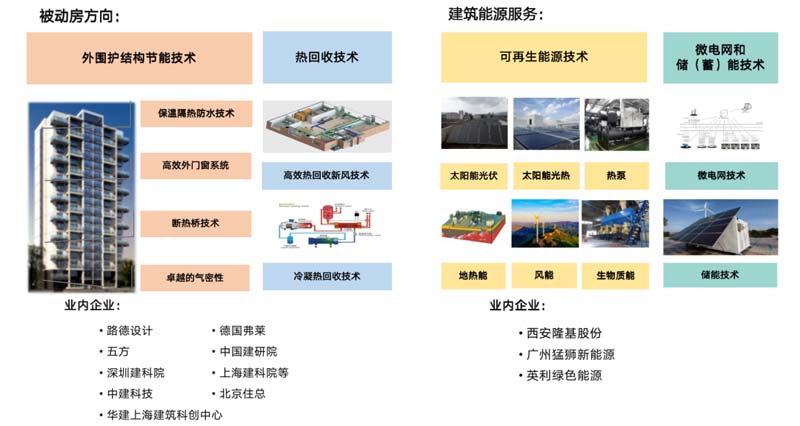 朗綠科技品牌升級(jí)暨營(yíng)銷體系建設(shè)