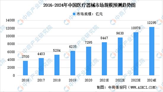 歐賽斯X萍聚德集團(tuán)開啟品牌戰(zhàn)略合作，助醫(yī)興邦、衛(wèi)我炎黃