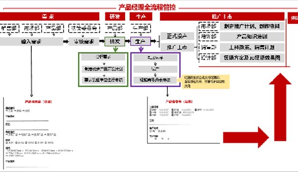 大將軍陶瓷全案：戰(zhàn)略落地一年，招商200+，金額破億元