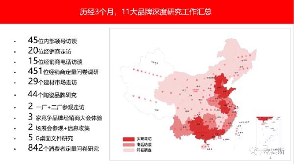 大將軍陶瓷全案：戰(zhàn)略落地一年，招商200+，金額破億元