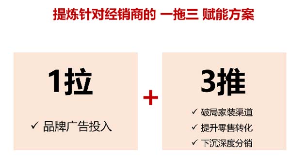 大將軍陶瓷全案：戰(zhàn)略落地一年，招商200+，金額破億元