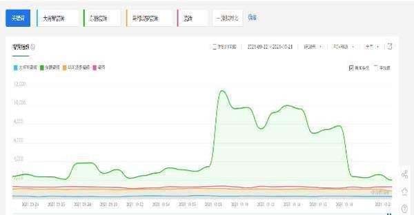 大將軍陶瓷全案：戰(zhàn)略落地一年，招商200+，金額破億元