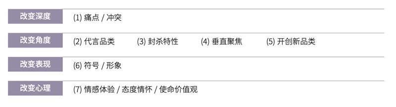 歐賽斯創(chuàng)始人何支濤年度演講全文《深耕2024：少年歐賽斯說》