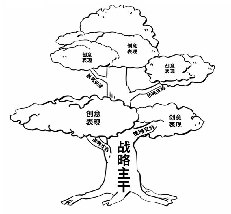 歐賽斯創(chuàng)始人何支濤年度演講全文《深耕2024：少年歐賽斯說》