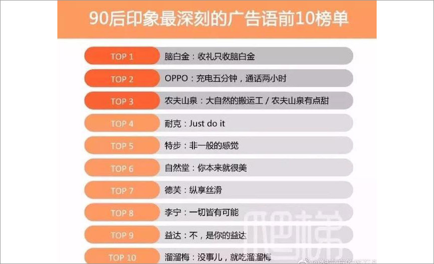 90后印象最深刻的廣告語前10榜單