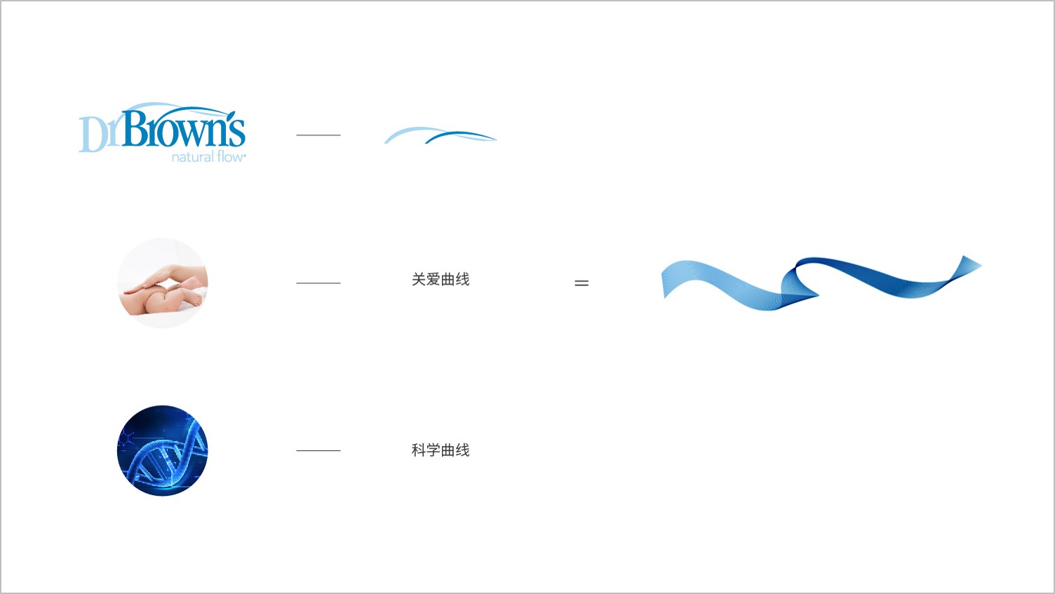 超級符號關愛曲線和一系列國際感、有溫度的調性畫面