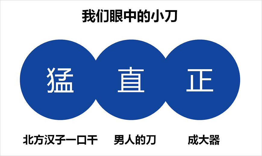 小刀隱藏的年輕基因是什么？