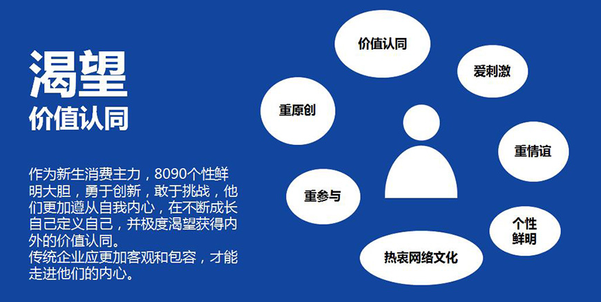 小刀如何塑造強(qiáng)大的品牌力？
