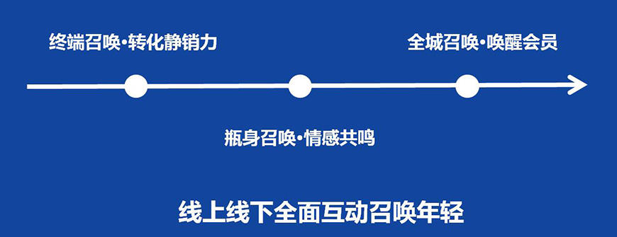 小刀召喚瓶，真男人帶酒來見