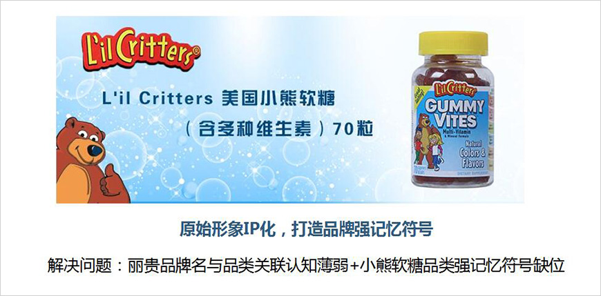 樹立強(qiáng)記憶符號(hào) 