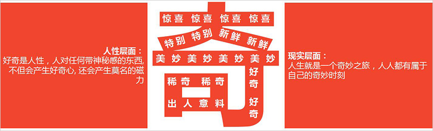 生活如此多奇！