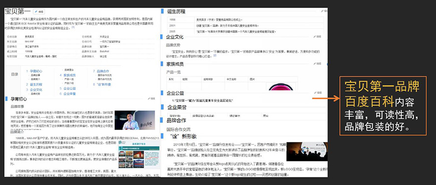 百科營(yíng)銷現(xiàn)狀