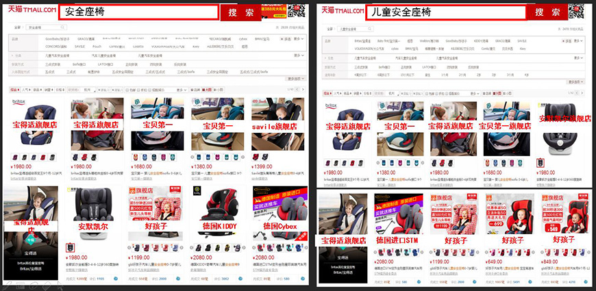 銷售渠道營(yíng)銷現(xiàn)狀 銷售渠道營(yíng)銷現(xiàn)狀