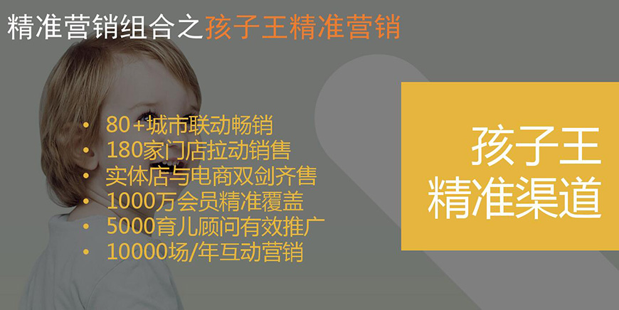 精準(zhǔn)營(yíng)銷組合