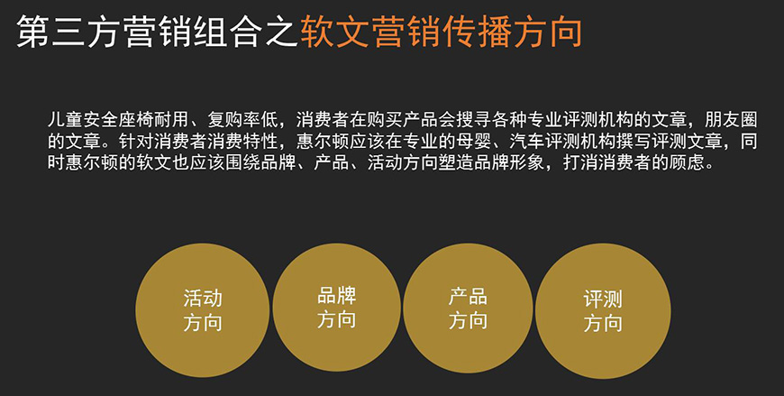 第三方營(yíng)銷組合