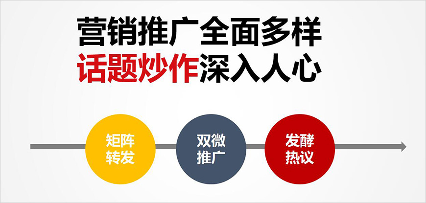 利息可以打折，信用不打折