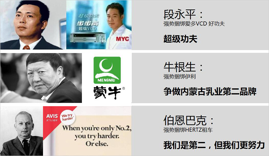 強勢關(guān)聯(lián)的經(jīng)典案例之比附定位 強勢關(guān)聯(lián)的經(jīng)典案例之比附定位